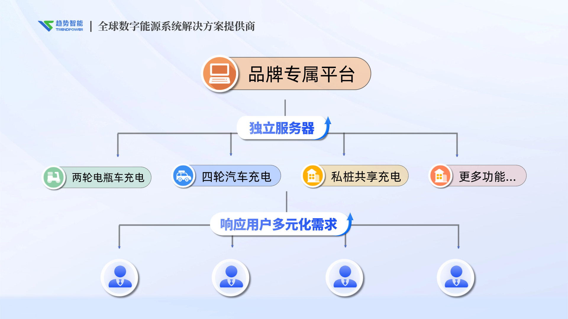 cbb014c3d1a04327e38a54fbaeca1288.png